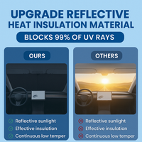 Windshield Sun Protector